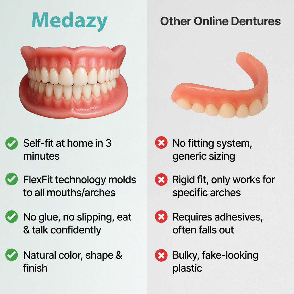 ? Ends Today: 70% OFF! Medazy? Custom-Fit Full Functional DenturesMake you more confident