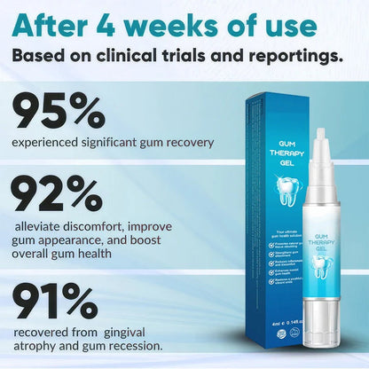🔥Last Day Promotion 80% OFF-LOVILDS™ Gum Shield Therapy Gel