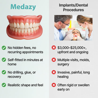? Ends Today: 70% OFF! Medazy? Custom-Fit Full Functional DenturesMake you more confident
